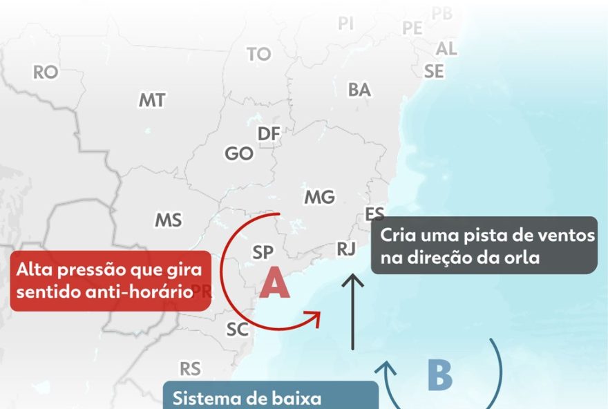 ressaca-no-leblon3A-relembre-incidentes-como-o-carro-de-raul-seixas-e-surfista-no-calcadao